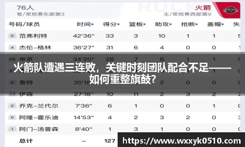 火箭队遭遇三连败，关键时刻团队配合不足——如何重整旗鼓？