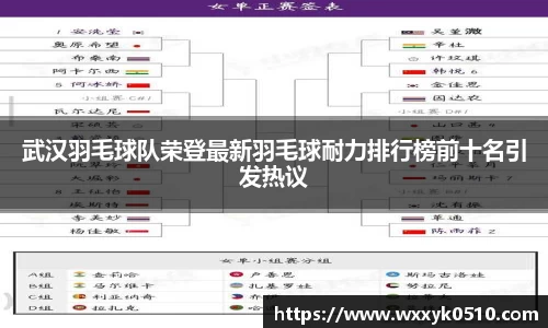 武汉羽毛球队荣登最新羽毛球耐力排行榜前十名引发热议