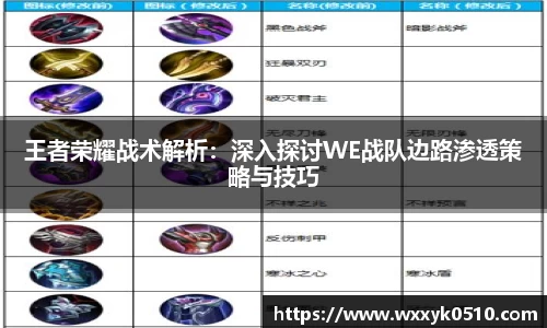 王者荣耀战术解析：深入探讨WE战队边路渗透策略与技巧