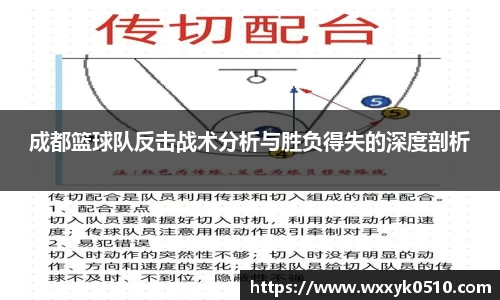 成都篮球队反击战术分析与胜负得失的深度剖析