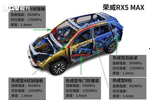 眼睛转场视频国产车,透过眼睛转场，感受中国汽车工业的蜕变与崛起