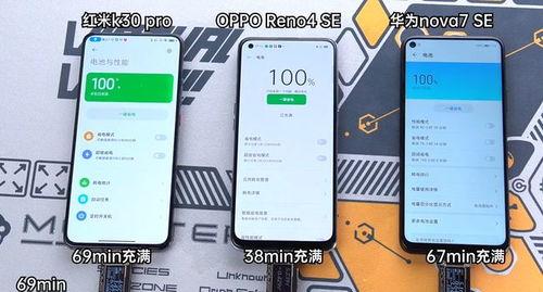 国产手机充电头评测视频
